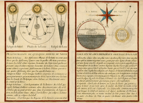 67-Celestial Maps Map By Anonymous