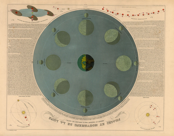 19-World, World, Celestial Maps and Curiosities Map By J. Andriveau-Goujon