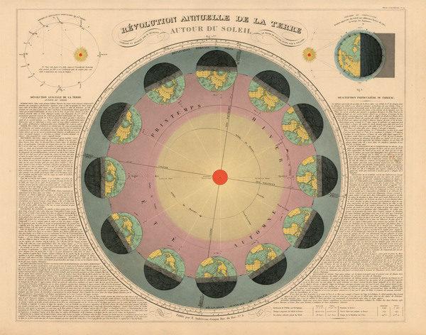 18-World, Celestial Maps and Curiosities Map By Eugène Andriveau-Goujon