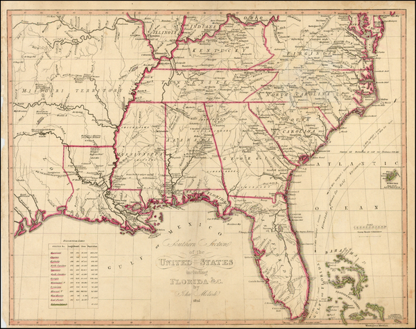 77-Florida, South, Southeast, Texas, Midwest and Plains Map By John Melish / Axel Klinckowstrom