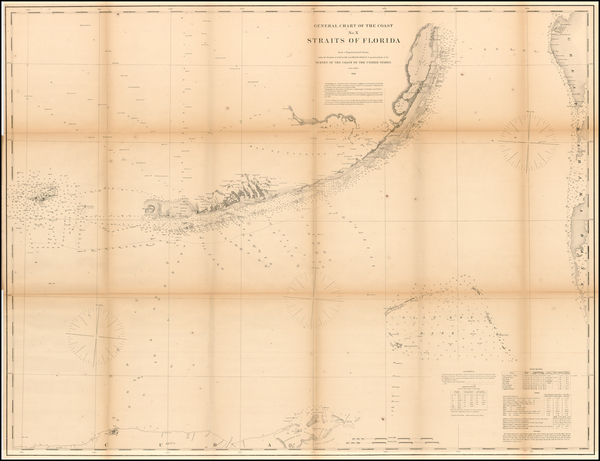 62-Florida and Caribbean Map By United States Coast Survey