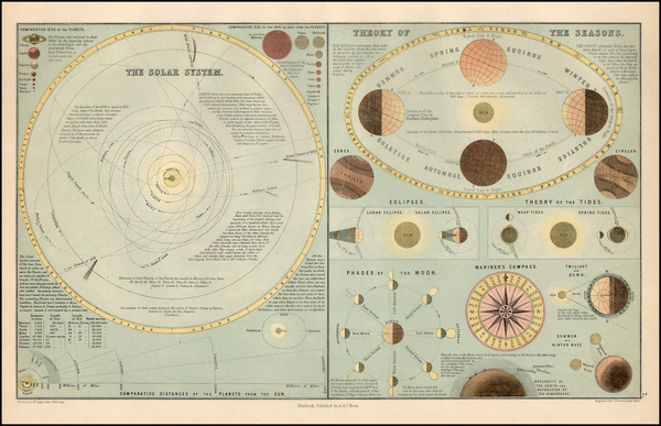 26-Celestial Maps Map By Adam & Charles Black