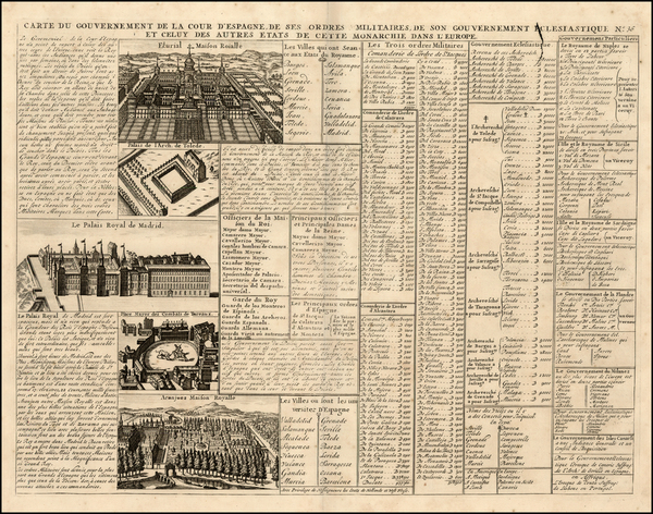 85-Europe and Spain Map By Henri Chatelain