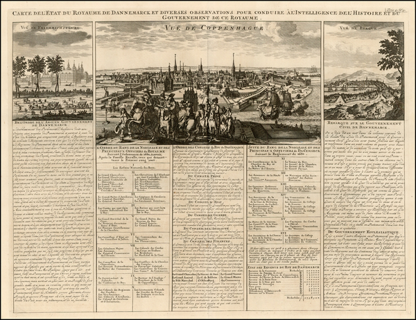 100-Scandinavia Map By Henri Chatelain