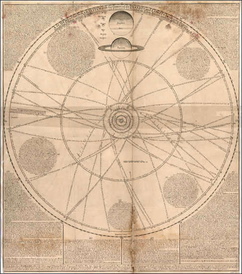 12-Celestial Maps Map By John Senex