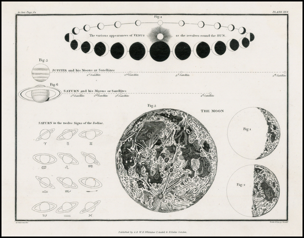 18-Celestial Maps Map By Alexander Jamieson