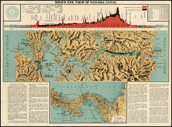 79-Central America Map By I. L.  Maduro