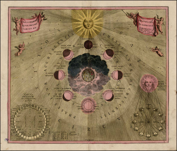 2-World, Celestial Maps and Curiosities Map By Andreas Cellarius