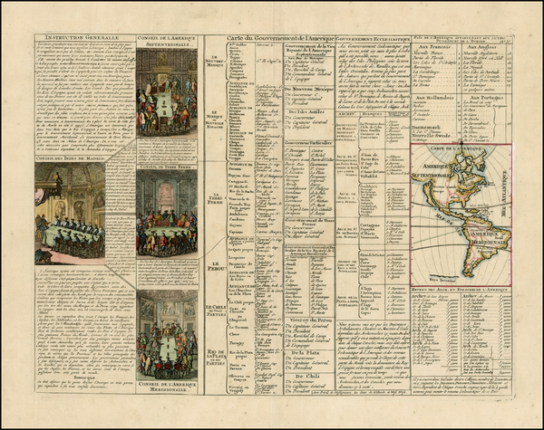 50-South America, California and America Map By Henri Chatelain