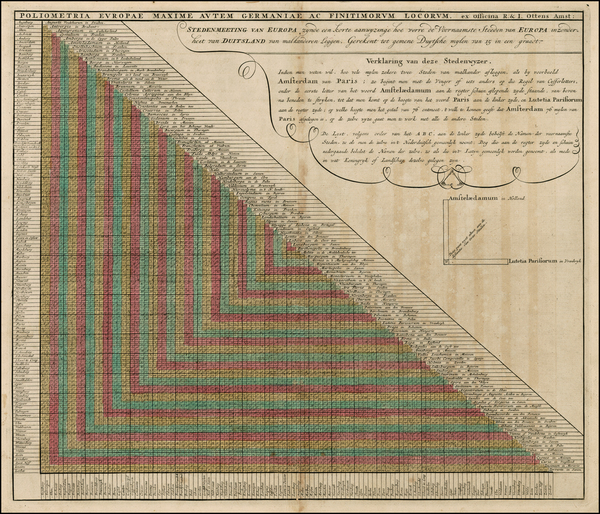 90-Title Pages Map By Reiner & Joshua Ottens