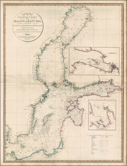 97-Russia, Baltic Countries, Scandinavia, Sweden and Finland Map By William Faden