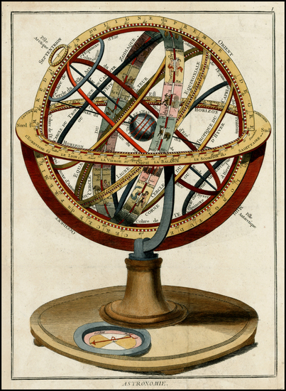 81-Celestial Maps and Curiosities Map By Anonymous
