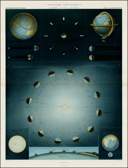 96-World, World, Celestial Maps and Curiosities Map By Louis Vivien de Saint-Martin