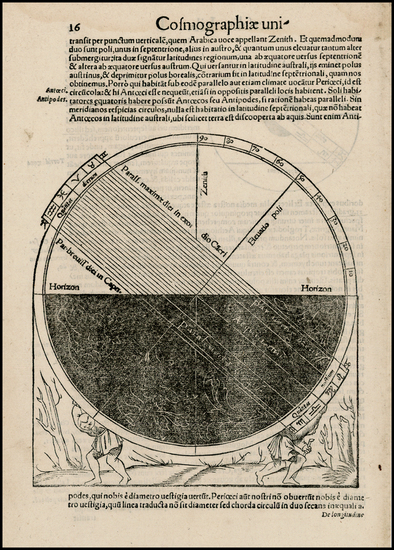 14-Celestial Maps and Curiosities Map By Sebastian Munster