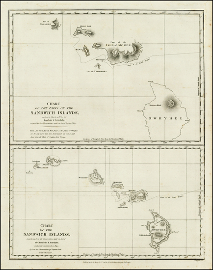 88-Hawaii and Hawaii Map By Jean Francois Galaup de La Perouse