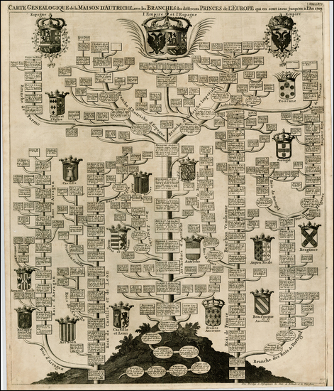 67-Europe, Austria, Hungary, Italy and Spain Map By Henri Chatelain