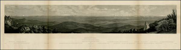 15-California Map By U.S. Pacific RR Survey