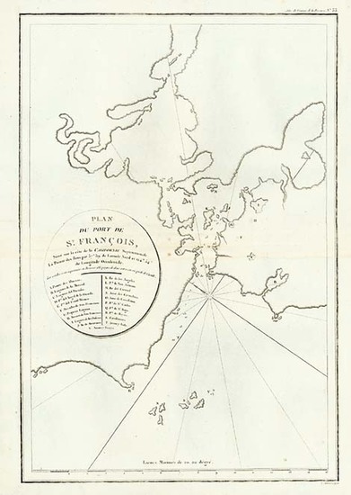 33-California Map By Jean Francois Galaup de La Perouse