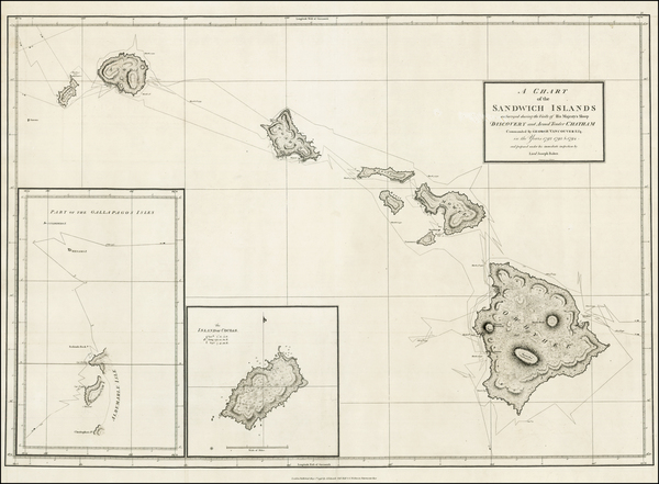 9-Hawaii and Hawaii Map By George Vancouver