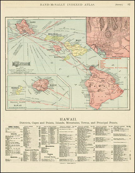 37-Hawaii and Hawaii Map By Rand McNally & Company