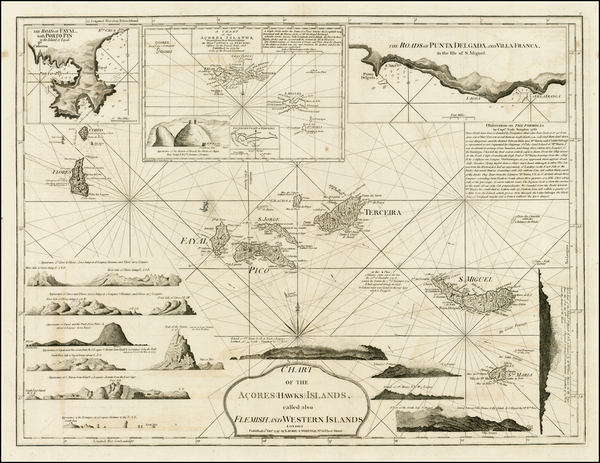 88-Atlantic Ocean, Portugal and Balearic Islands Map By Richard Holmes Laurie  &  James Whittl