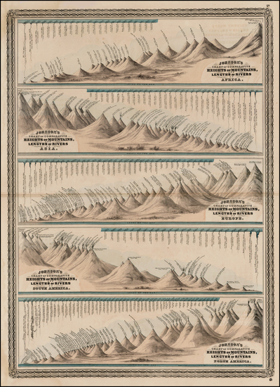 64-Curiosities Map By Alvin Jewett Johnson