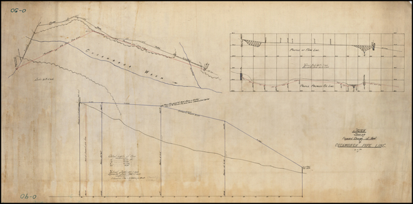 29-California Map By Southern Pacific Railroad Company