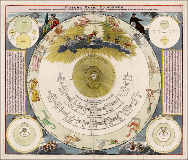 67-Celestial Maps Map By Johann Gabriele Doppelmayr
