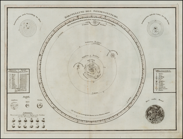 14-Celestial Maps Map By Anonymous