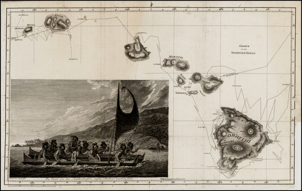 33-Hawaii and Hawaii Map By James Cook / J. C. G. Fritzsch