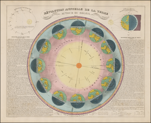 82-Celestial Maps Map By Eugène Andriveau-Goujon