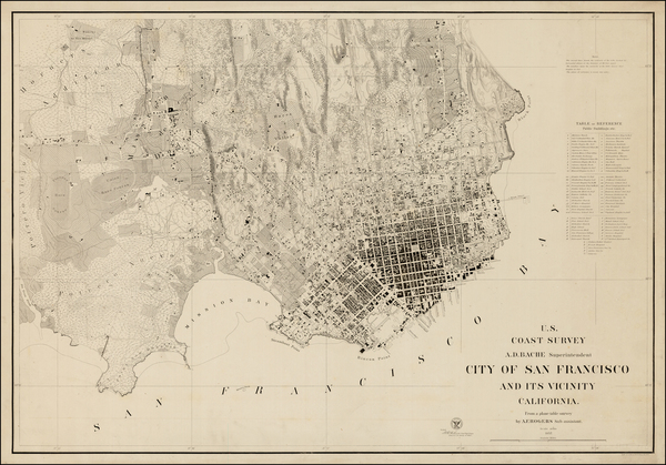 57-California Map By United States Coast Survey