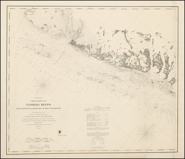 5-Florida Map By United States Coast Survey