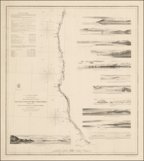 81-California Map By United States Coast Survey