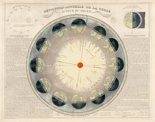 94-World, Celestial Maps and Curiosities Map By Eugène Andriveau-Goujon