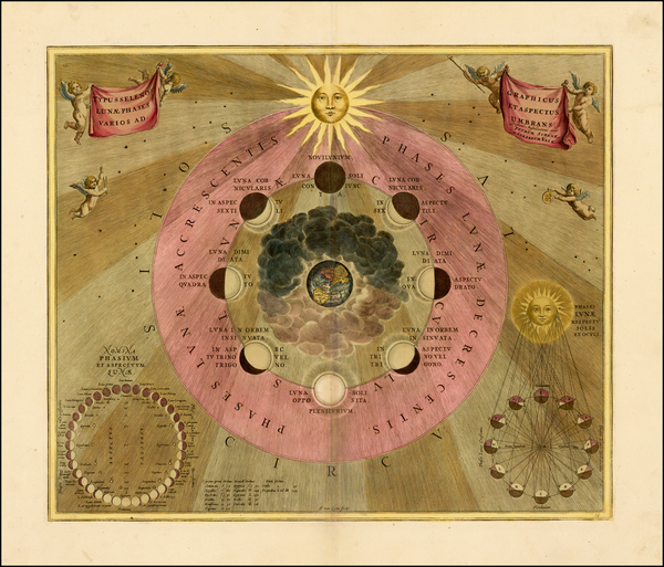 62-Celestial Maps Map By Andreas Cellarius