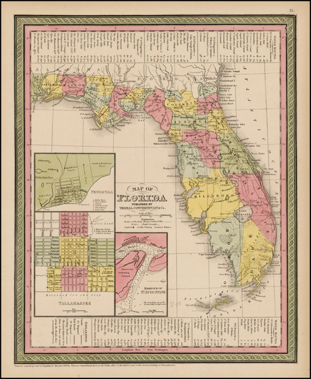 69-Florida Map By Thomas, Cowperthwait & Co.