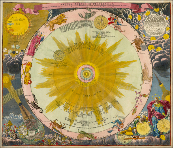 98-Polar Maps, California, Celestial Maps and Curiosities Map By Johann Gabriele Doppelmayr