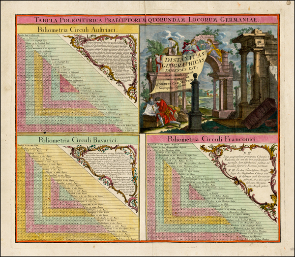 24-Austria, Germany and Curiosities Map By Albrecht Carl Seutter