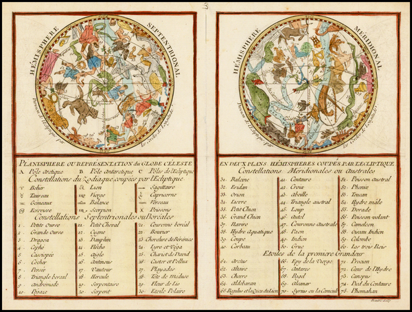 73-Celestial Maps Map By Anonymous