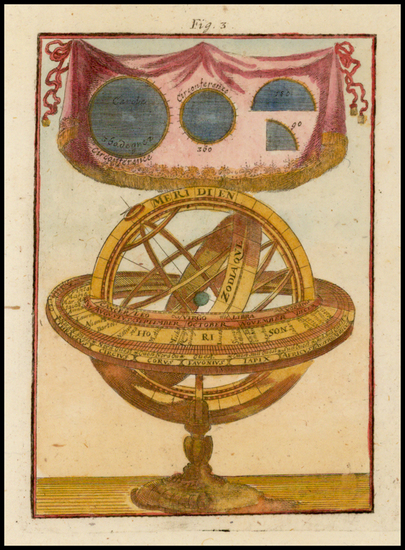 97-Celestial Maps and Curiosities Map By Alain Manesson Mallet