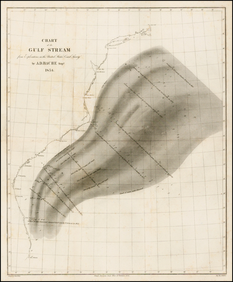 4-Atlantic Ocean, United States, Florida and North America Map By Alexander Dallas Bache