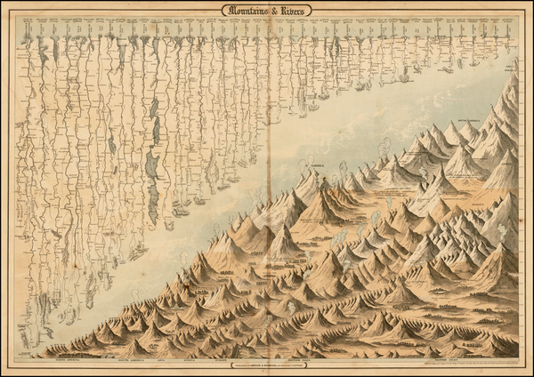 24-Curiosities Map By Alvin Jewett Johnson  &  Ross C. Browning