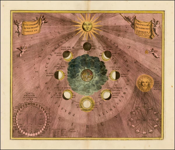 47-Celestial Maps Map By Andreas Cellarius