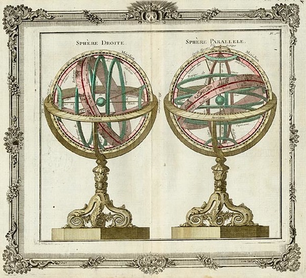 97-World, Celestial Maps and Curiosities Map By Louis Brion de la Tour