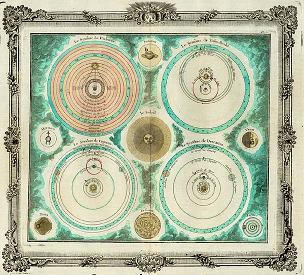 85-World, Celestial Maps and Curiosities Map By Louis Brion de la Tour