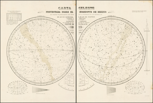 39-Celestial Maps Map By Francisco Jimenez