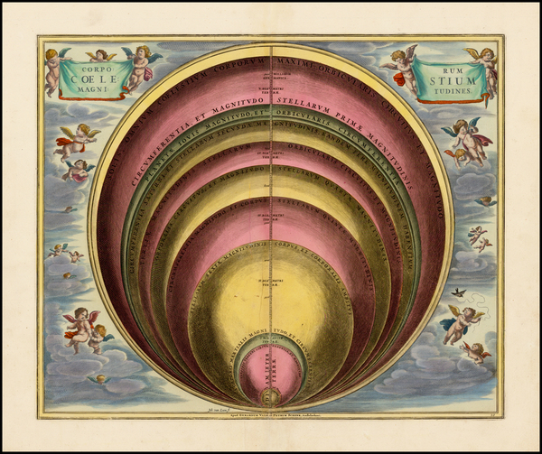 3-Celestial Maps Map By Andreas Cellarius