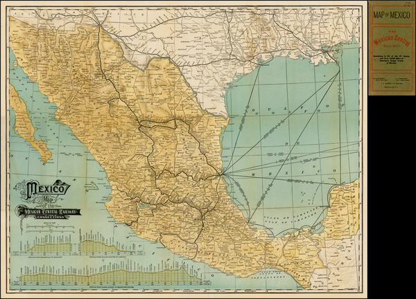 66-Mexico Map By Poates Engraving Company