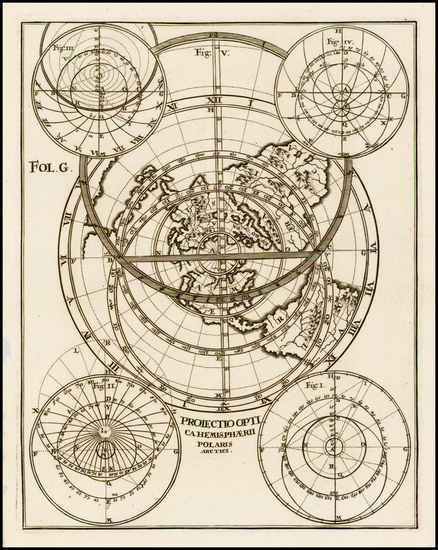 87-Northern Hemisphere and Polar Maps Map By Heinrich Scherer